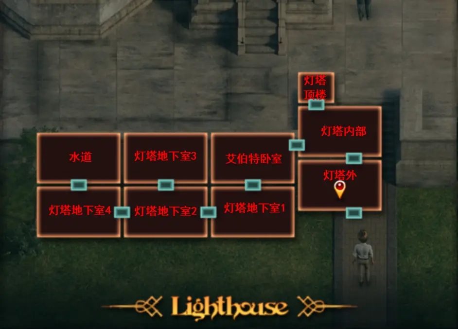 纳迪亚之宝 全收集 演示图 1