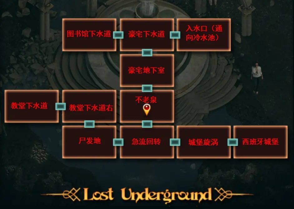 纳迪亚之宝 玩法展示 实机截图 4